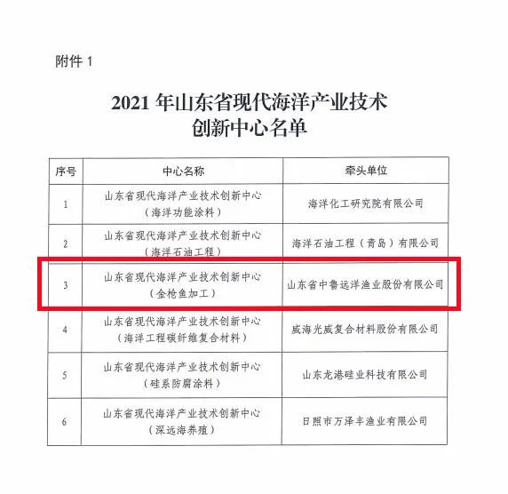 1655890048117369.jpg 微信圖片_20220622163905.jpg